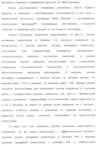 Введение средств для лечения воспаления (патент 2359697)