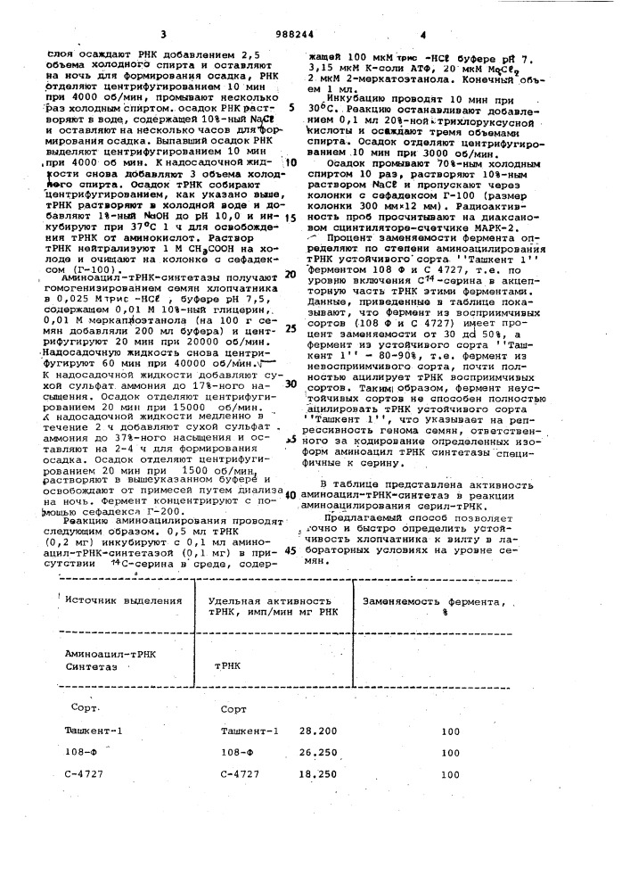 Способ определения устойчивости хлопчатника к вилту (патент 988244)