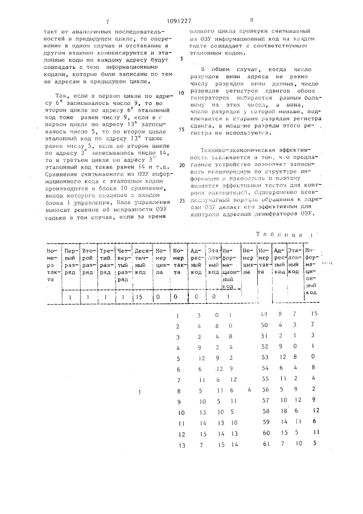 Устройство для контроля оперативной памяти (патент 1091227)