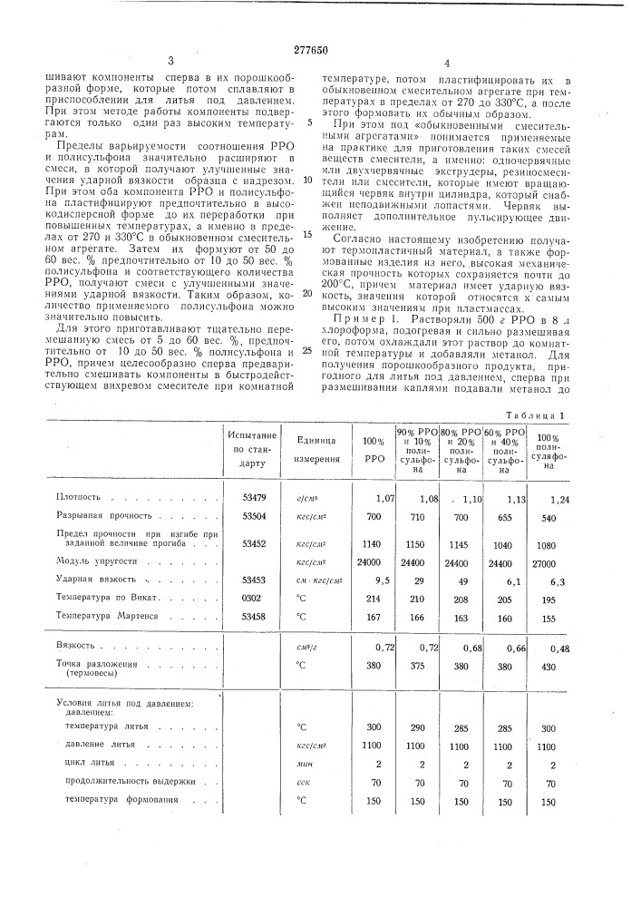 Патент ссср  277650 (патент 277650)