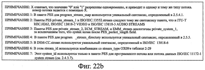 Устройство записи данных, способ записи данных, устройство обработки данных, способ обработки данных, программа, носитель записи программы, носитель записи данных и структура данных (патент 2335856)