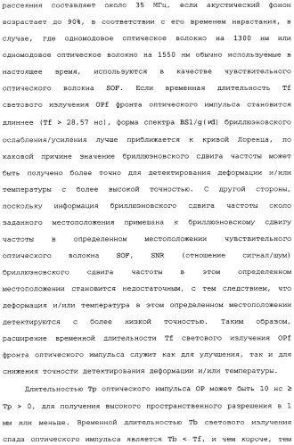 Распределенный оптоволоконный датчик (патент 2346235)