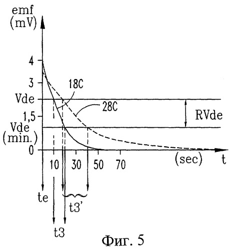 Взрывобезопасная термопара и корпус термопары (патент 2295091)