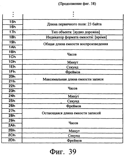 Система передачи данных, устройство передачи данных, устройство записи данных и способ передачи данных (патент 2289844)