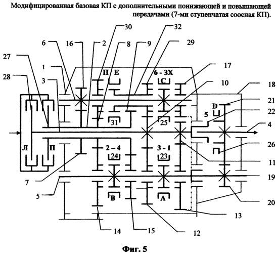 Способ получения вариантов конструкции (модификаций) соосной коробки передач с двумя сцеплениями (патент 2566585)