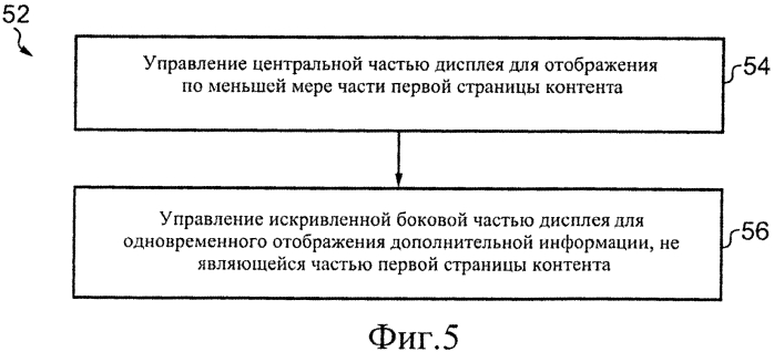 Устройство, содержащее дисплей, способ и компьютерная программа (патент 2577185)