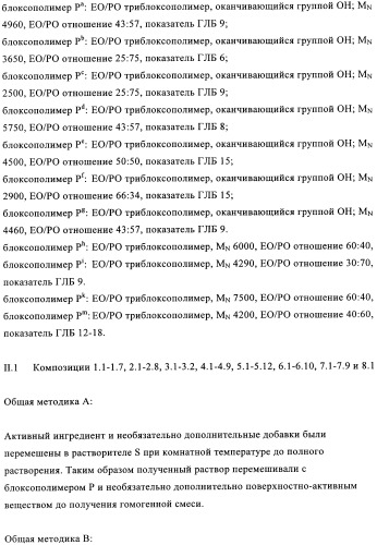 Жидкие пестицидные композиции (патент 2358427)