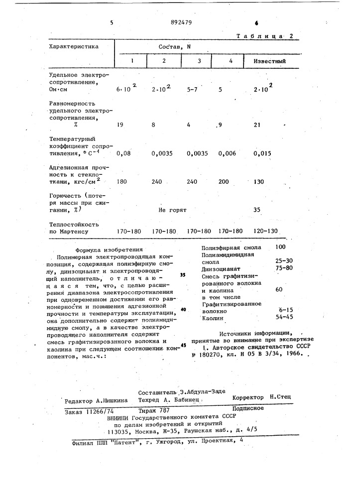 Полимерная электропроводящая композиция (патент 892479)