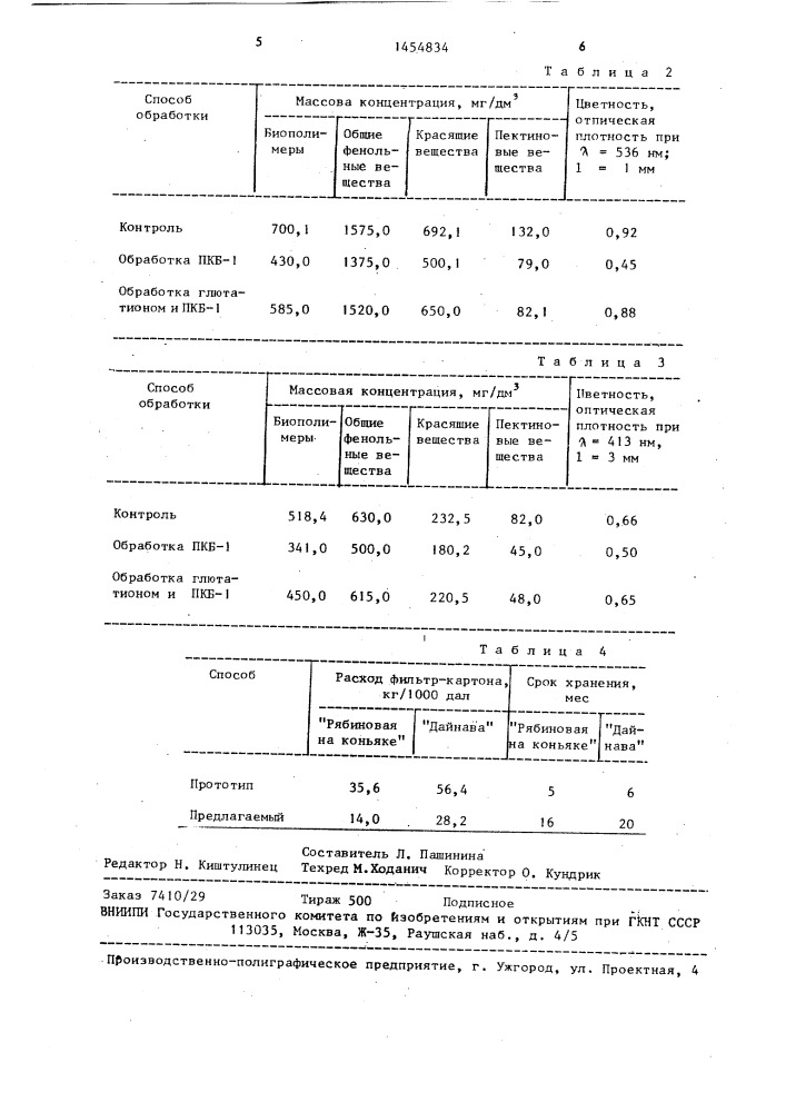 Способ осветления крепких напитков (патент 1454834)