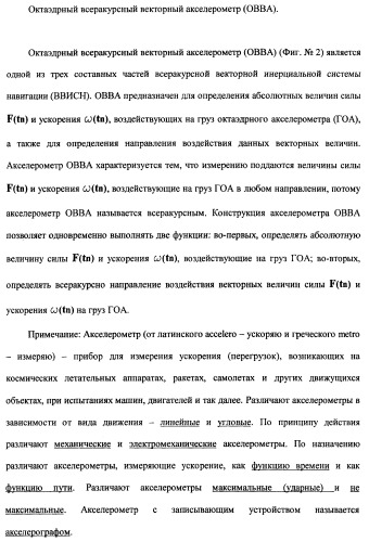 Векторная инерциальная система навигации (висн) (патент 2382335)