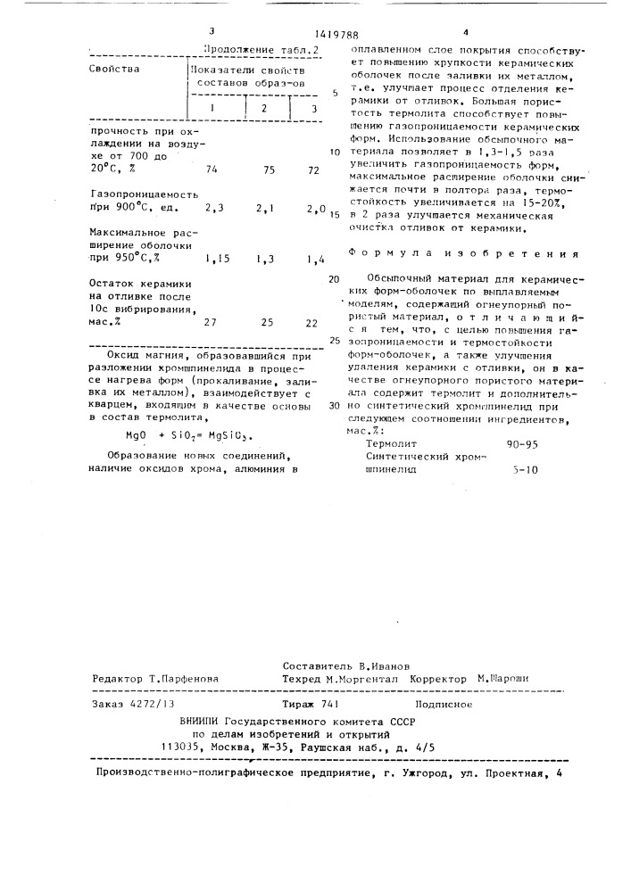 Обсыпочный материал для керамических форм-оболочек по выплавляемым моделям (патент 1419788)