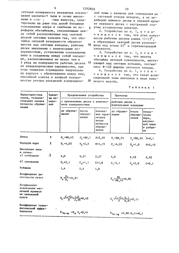 Устройство для обрушивания и разделения масличных семян (патент 1292826)