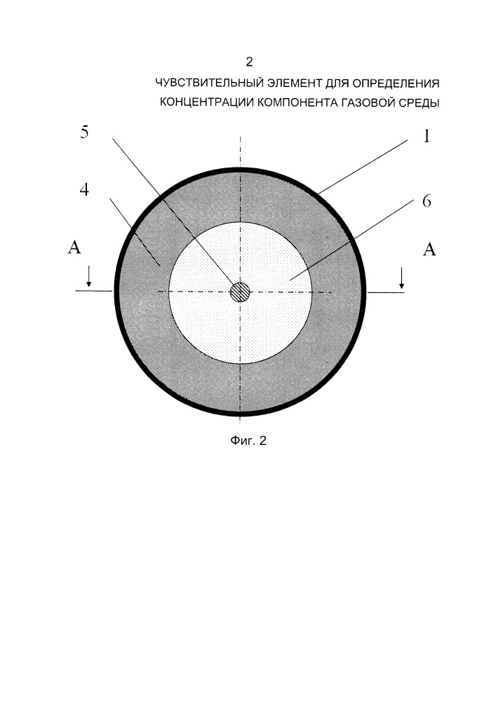 Чувствительный элемент для определения концентрации компонента газовой среды (патент 2665792)