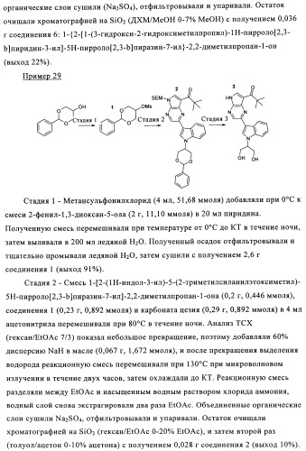 Пирролопиразиновые ингибиторы киназы (патент 2503676)