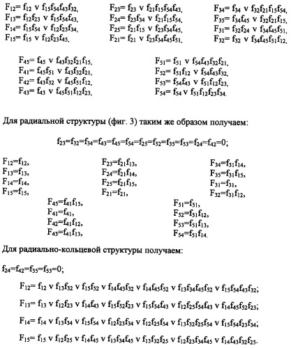 Адаптивное устройство управления сетью передачи информации (патент 2435318)