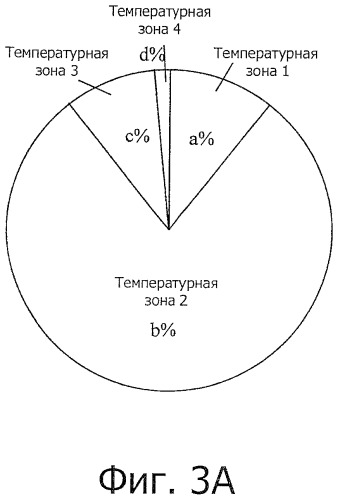 Устройство управления зарядом/разрядом аккумуляторной батареи (патент 2492069)