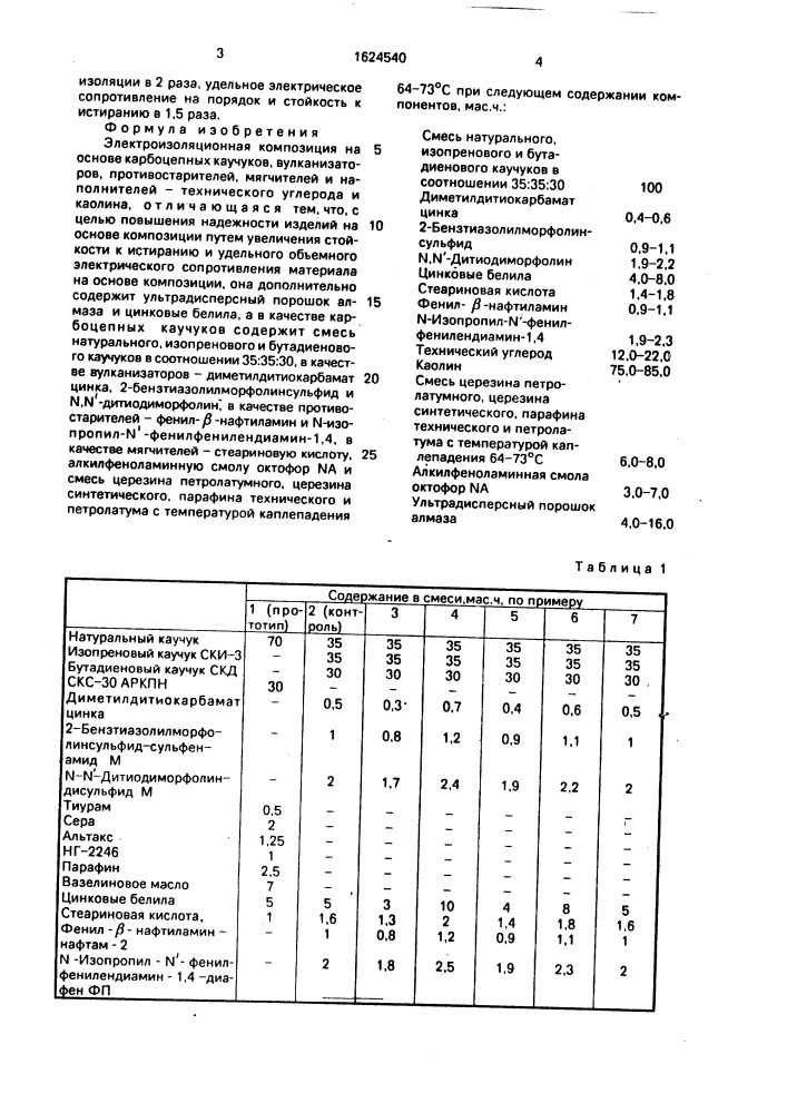 Электроизоляционная композиция на основе карбоцепных каучуков (патент 1624540)