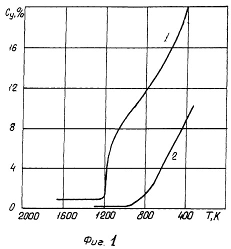 Газогенератор (патент 2292234)