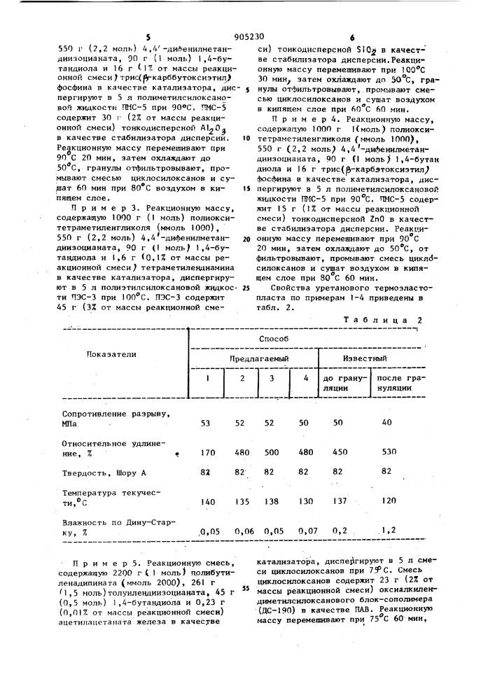 Способ получения уретановых термоэластопластов (патент 905230)