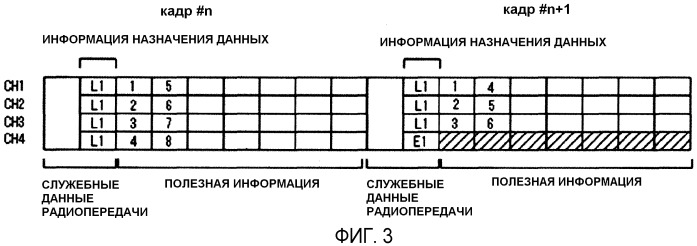 Передающее устройство радиосвязи и способ радиопередачи (патент 2476999)