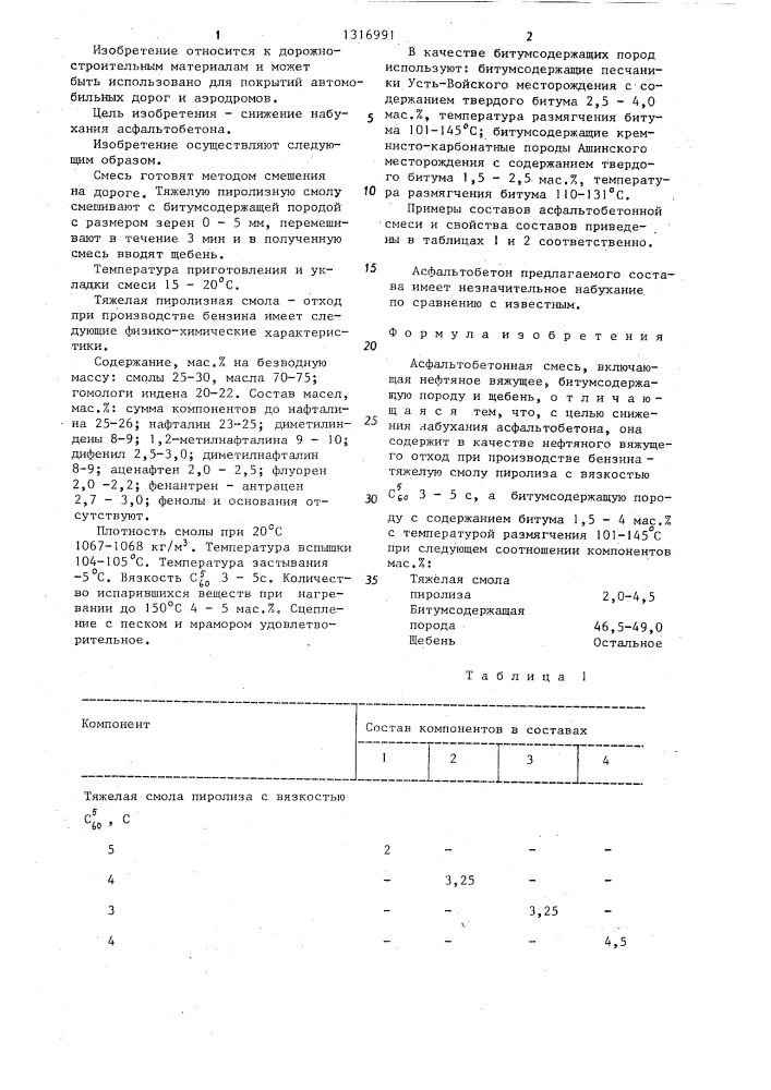 Асфальтобетонная смесь (патент 1316991)