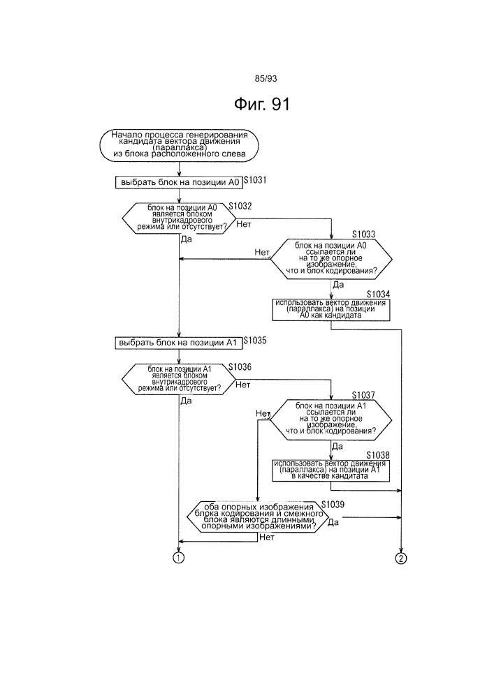 Устройство обработки изображений и способ обработки изображений (патент 2600529)