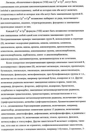 Суспензия катализатора для полимеризации олефинов, способ приготовления суспензии катализатора и способ полимеризации олефинов (патент 2361887)