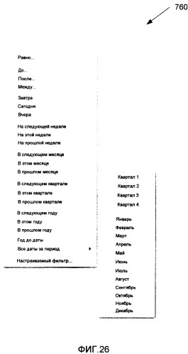 Автоматическое размещение полей в сводной таблице данных (патент 2417421)