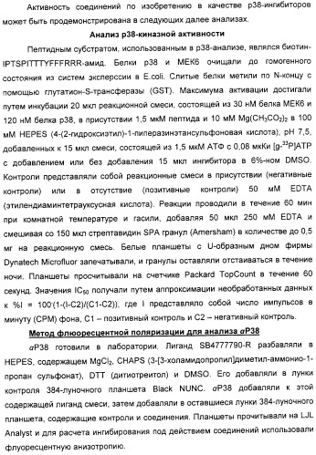 Производные никотинамида, способы их получения, фармацевтическая композиция на их основе и применение (патент 2309951)