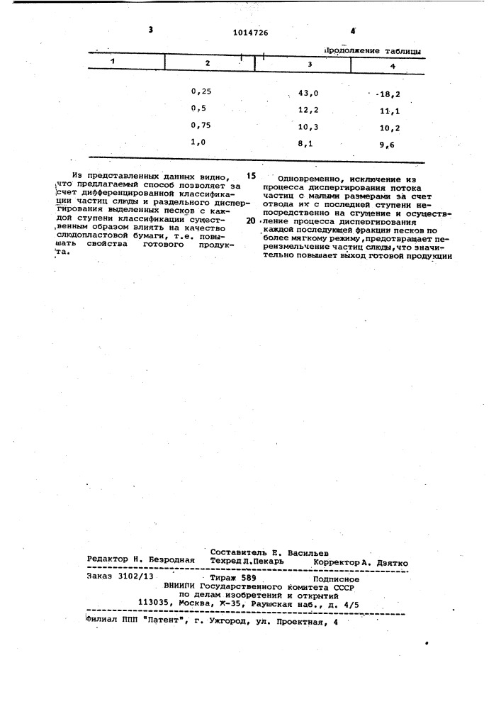 Способ получения слюдяной бумаги (патент 1014726)