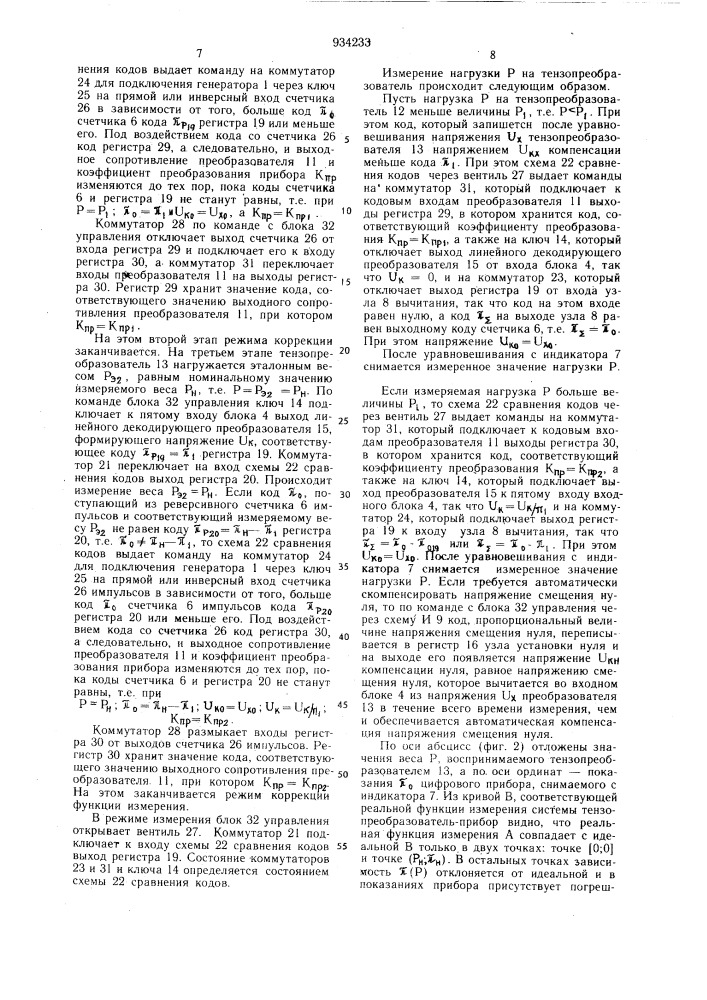 Цифровой прибор для тензометрических весов (патент 934233)