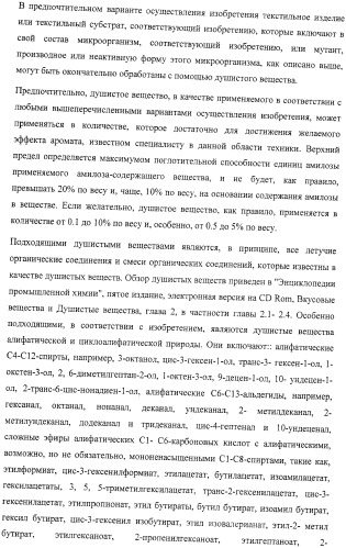 Микроорганизмы, ингибирующие образование неприятного подмышечного запаха (патент 2459864)