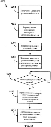 Распорная деталь и способ ее изготовления (патент 2483184)