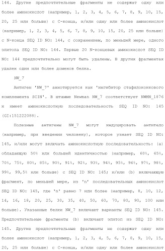 Композиции для иммунизации против staphylococcus aureus (патент 2508126)