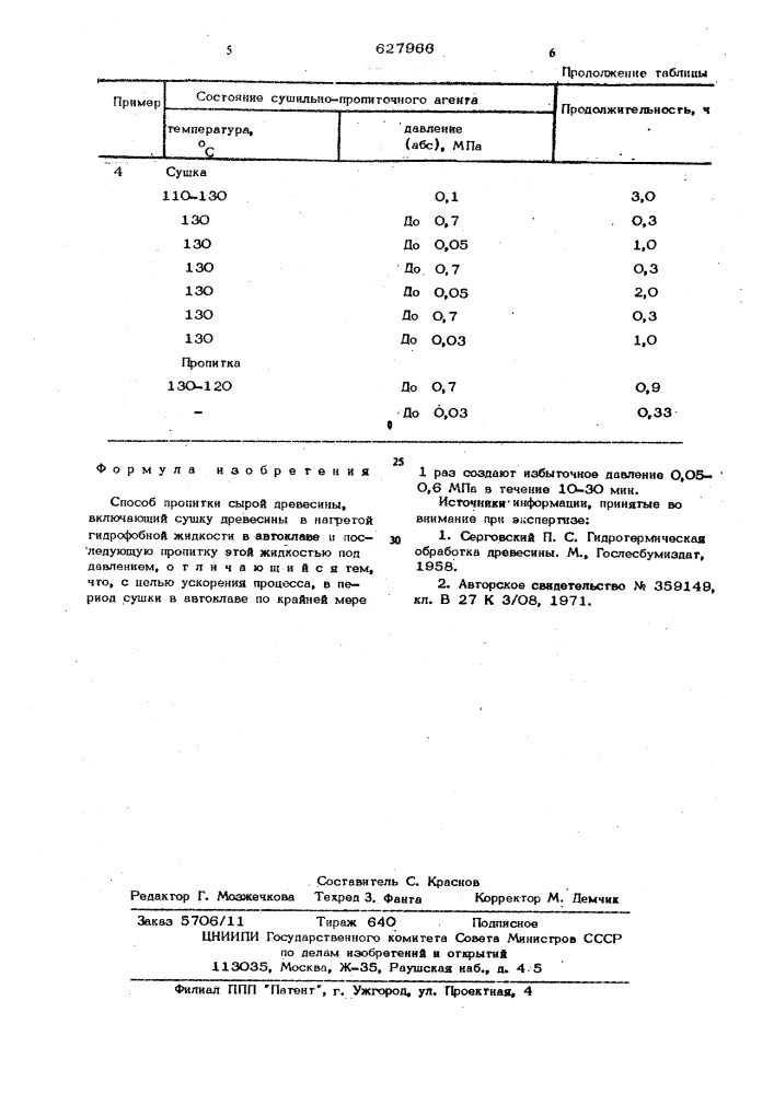 Способ пропитки сырой древесины (патент 627966)