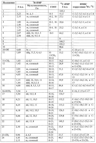 Получение поликетидов и других природных продуктов (патент 2430922)