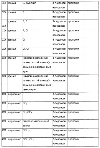 Соединения, являющиеся активными по отношению к рецепторам, активируемым пролифератором пероксисом (патент 2356889)