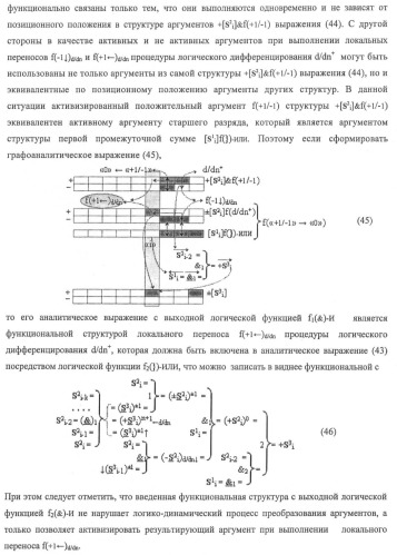 Функциональная структура предварительного сумматора f ([ni]&amp;[ni,0]) условно &quot;i&quot; и &quot;i+1&quot; разрядов &quot;k&quot; группы параллельно-последовательного умножителя f ( ) для позиционных аргументов множимого [ni]f(2n) с применением арифметических аксиом троичной системы счисления f(+1,0,-1) (варианты русской логики) (патент 2439658)