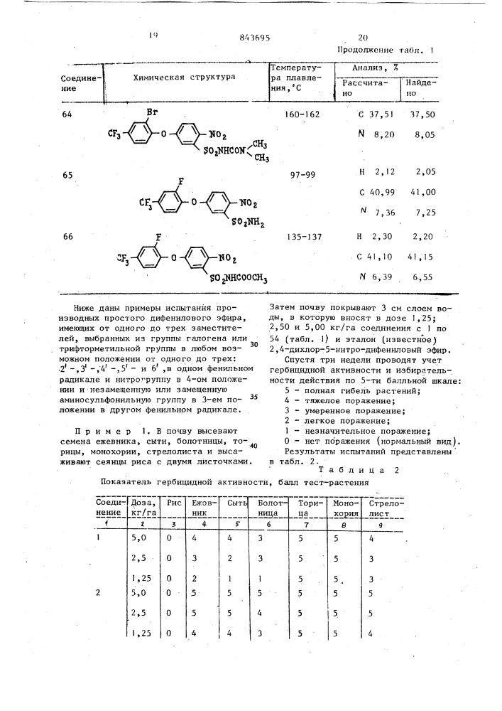 Гербицидная композиция (патент 843695)