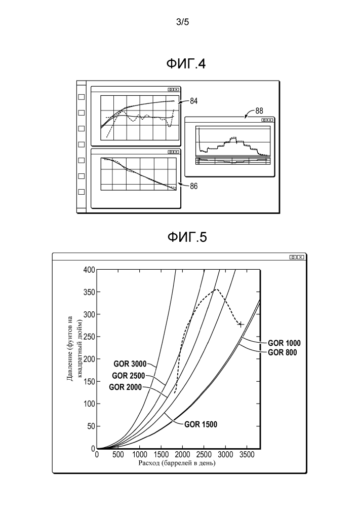 Система и способ оптимальной настройки регулятора потока (патент 2627287)