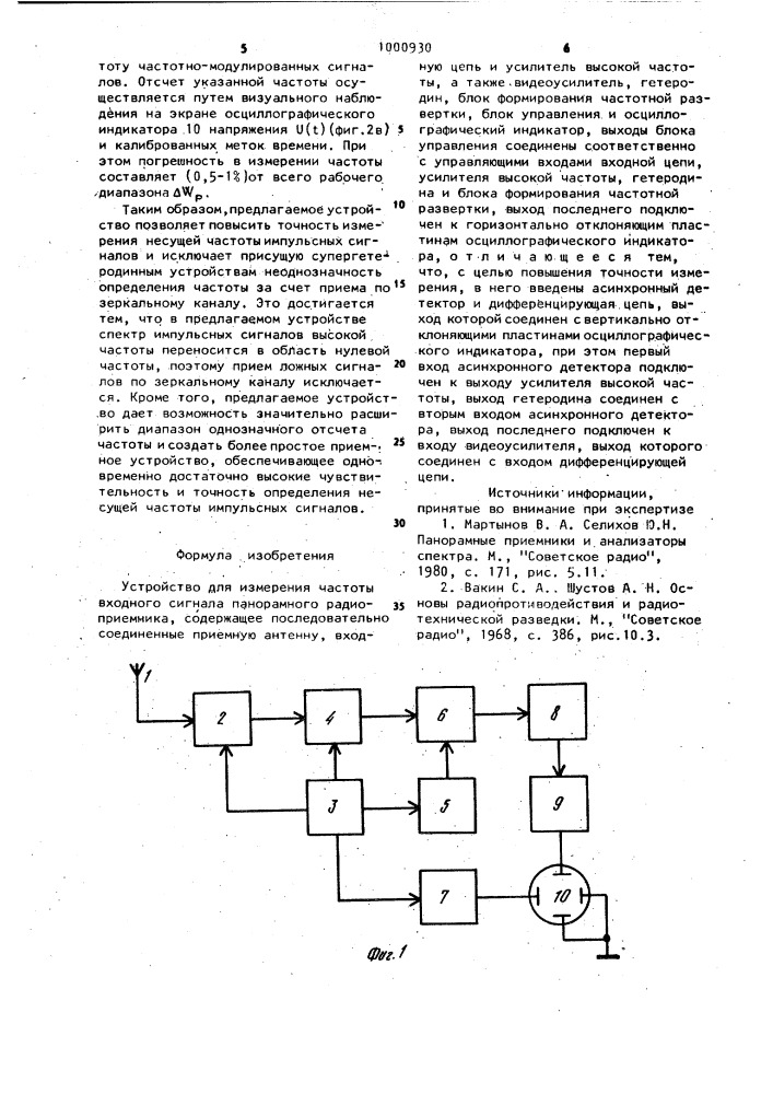 Устройство для измерения частоты входного сигнала панорамного радиоприемника (патент 1000930)