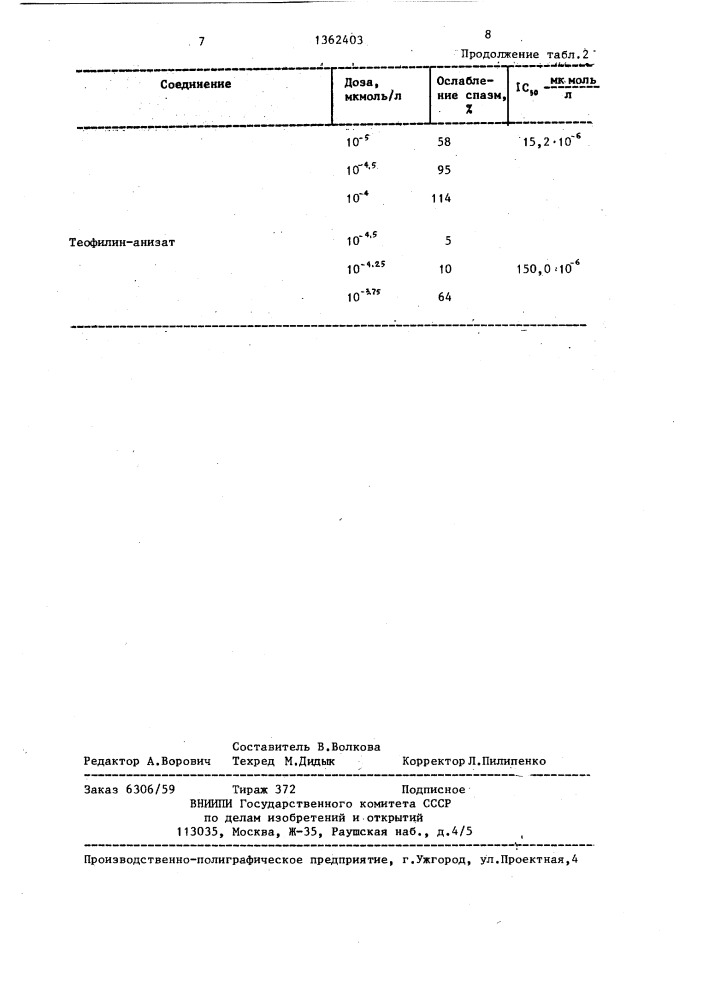 Способ получения производных азепино (1,2-а) пиримидина или их кислотно-аддитивных солей (патент 1362403)