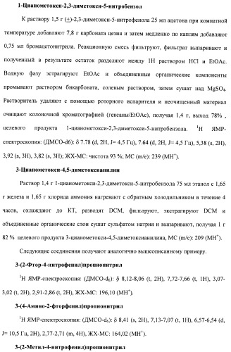 Соединения, проявляющие активность в отношении jak-киназы (варианты), способ лечения заболеваний, опосредованных jak-киназой, способ ингибирования активности jak-киназы (варианты), фармацевтическая композиция на основе указанных соединений (патент 2485106)