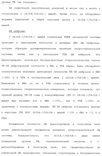 Комбинация агонистов альфа 7 никотиновых рецепторов и антипсихотических средств (патент 2481123)