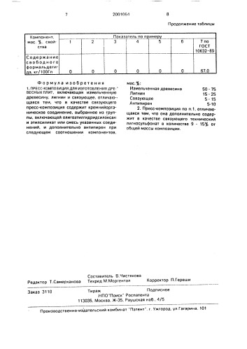 Пресс-композиция для изготовления древесных плит (патент 2001064)