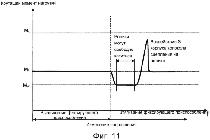 Внешнее оптическое устройство, регулируемое по длине (патент 2568512)