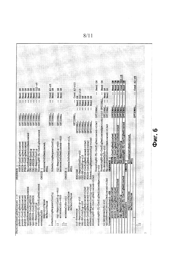 Многоточечная передача при беспроводной связи (патент 2654052)
