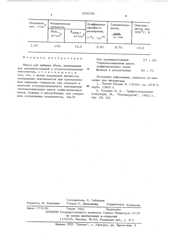 Масса для набивки леток (патент 553230)