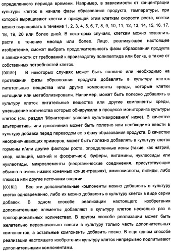 Получение рекомбинантного белка pфно-lg (патент 2458988)