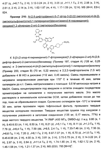 Имидазопиридиновые ингибиторы киназ (патент 2469036)